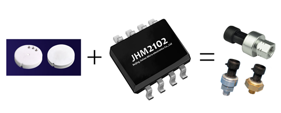 傳感器|信號調(diào)理芯片|集成電路設(shè)計|芯片 傳感器|信號調(diào)理芯片|集成電路設(shè)計|芯片