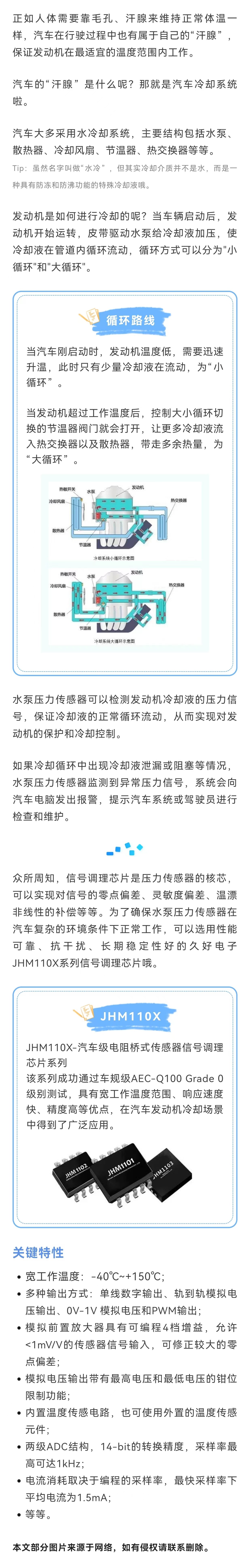 傳感器|信號調(diào)理芯片|集成電路設(shè)計(jì)|芯片 傳感器|信號調(diào)理芯片|集成電路設(shè)計(jì)|芯片